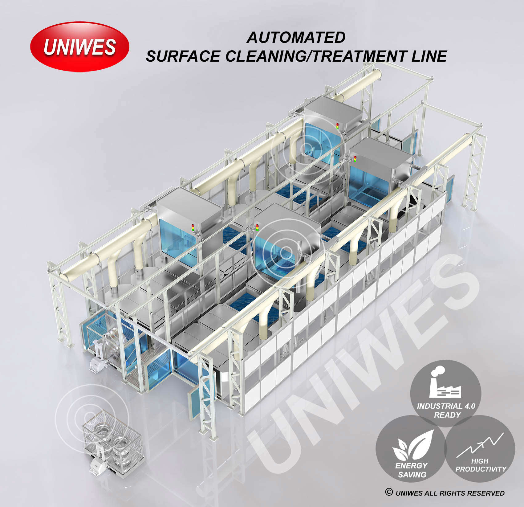 Automated Chemical Cleaning Line
